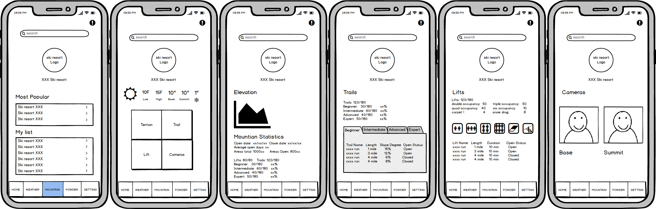 mid fidelity prototype